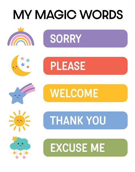 polite word for crap.